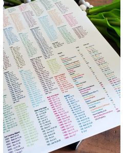 Bible Chain Referencing Sheet