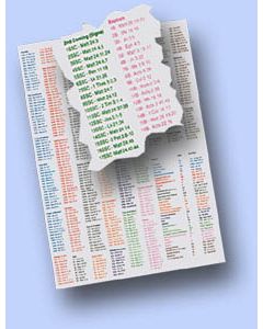 Bible Chain Referencing Sheet (Spanish)